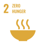 Das UNO Symbol für das 2. Sustainable Development Goal - Kein Hunger. Symbolisiert durch eine gelbe Schüssel, aus der Dampf kommt