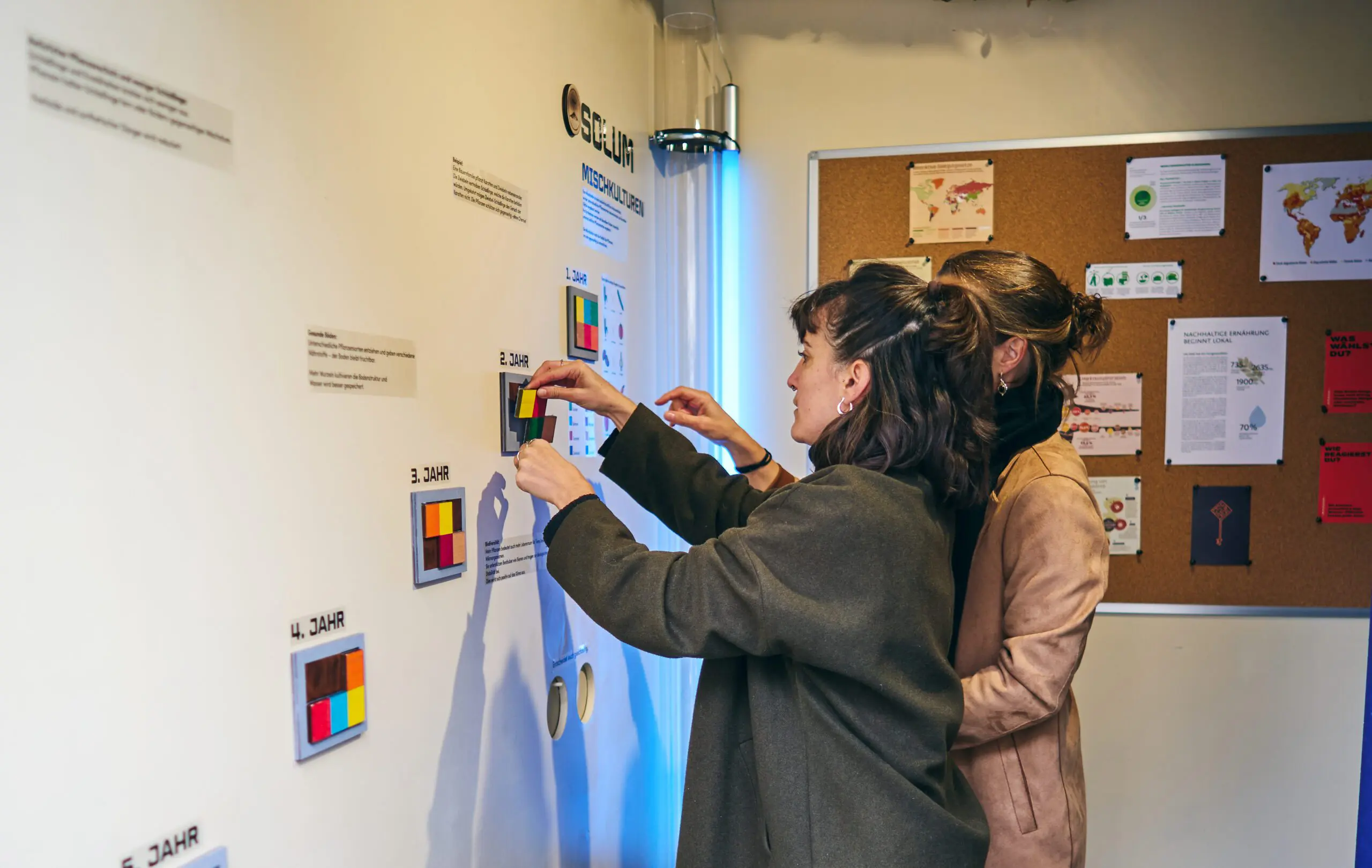 Zwei junge Frauen stehen in einem mobilen Ausstellungscontainer der Kampagne «Escape Hunger» und interagieren mit einer didaktischen Wandinstallation zur nachhaltigen Landwirtschaft. Sie platzieren farbige Magnetkärtchen auf Felder mit der Beschriftung „1. Jahr“, „2. Jahr“ usw., um eine Fruchtfolge oder Mischkultur darzustellen. Im Hintergrund sind Informationsplakate zur globalen Ernährungssituation und nachhaltigen Anbaumethoden zu sehen. Die Szene vermittelt aktives Lernen und Engagement im Rahmen einer Aufklärungskampagne.