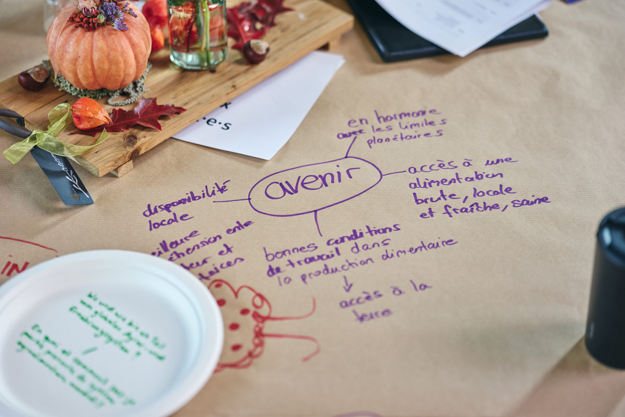 Nahaufnahme eines mit Papier bedeckten Workshop-Tisches am Aktionsforum von Fastenaktion. In der Mitte steht das französische Wort «avenir» (Zukunft), umgeben von handschriftlichen Gedanken zu planetaren Grenzen, gesunder und lokaler Ernährung, fairen Arbeitsbedingungen in der Lebensmittelproduktion und lokaler Verfügbarkeit. Links oben schmücken ein kleiner Kürbis, Herbstblätter und Blumen den Tisch.